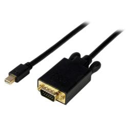 ADATTATORE VIDEO MINI DP A VGA