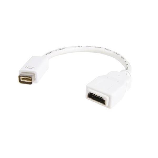 ADATTATORE MINI DVI A HDMI