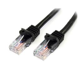 CAVO DI RETE CAT 5E - 1M  NERO