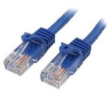 CAVO DI RETE CAT 5E BLU - 1M