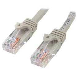 CAVO DI RETE CAT 5E GRIGIO 3M