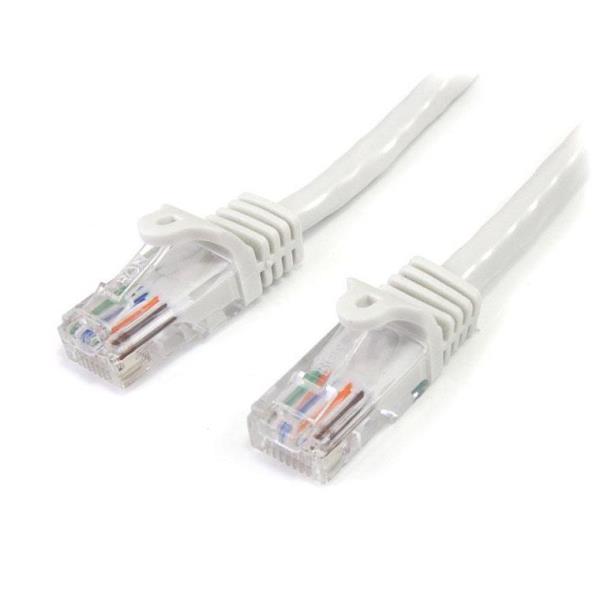 CAVO DI RETE 50CM BIANCO CAT5E