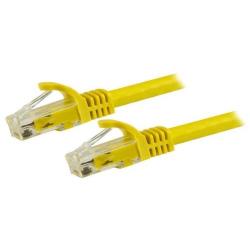 CAVO DI RETE CAT 6 - RJ45 UTP