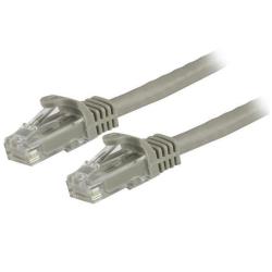 CAVO DI RETE CAT6 - RJ45 UTP