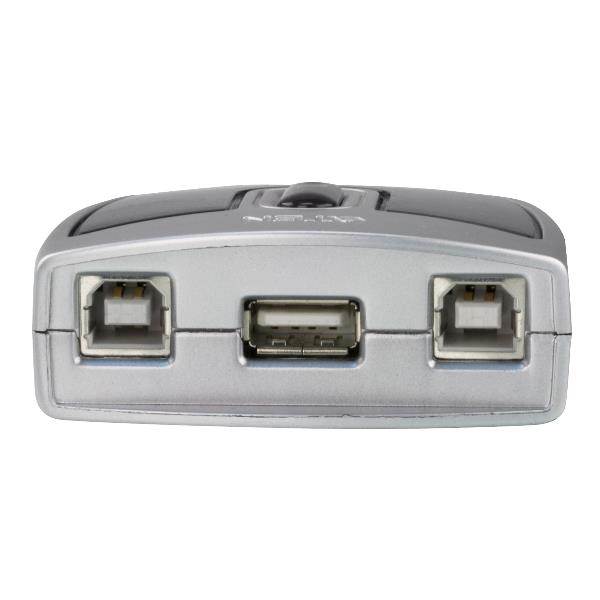 2 USB 2.0 PERIPHERAL SWITCH Q20