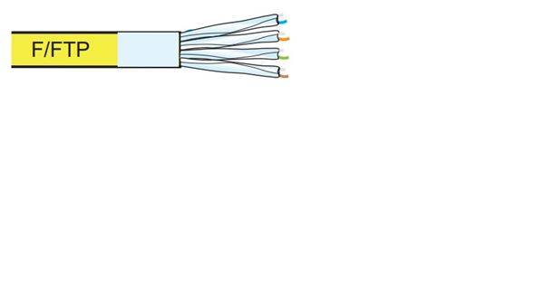 CAVO F/FTP CAT.6A CCA GIALLO 500M