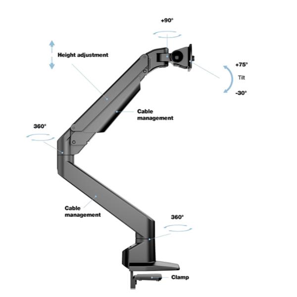 BRACCIO 3 SNODI SAMSUNG ODISSEYG7