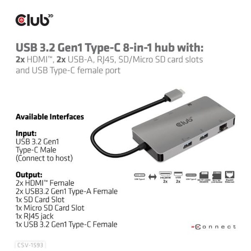 [CSV-1593] CLUB3D USB C 8-1 HUB DUAL HDMI