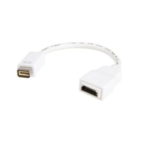 [MDVIHDMIMF] ADATTATORE MINI DVI A HDMI